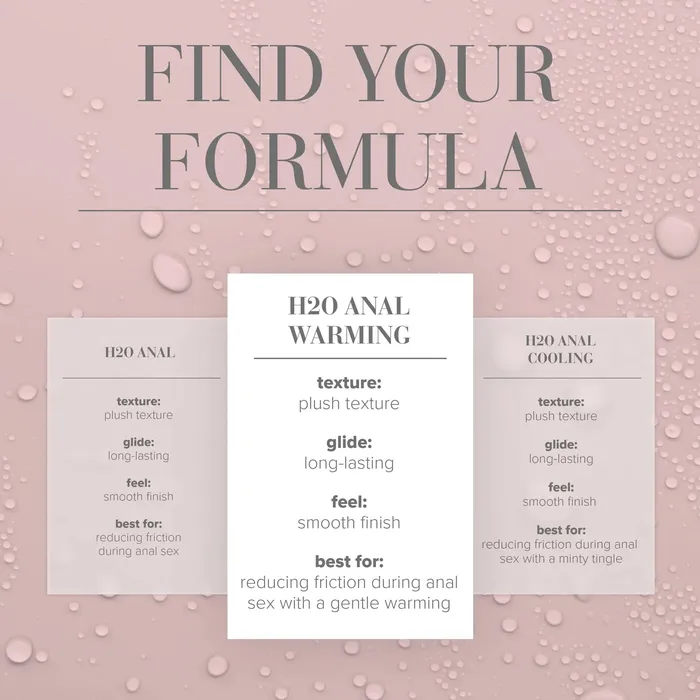 Anal JO Warming Anal H2O Lubricant JO