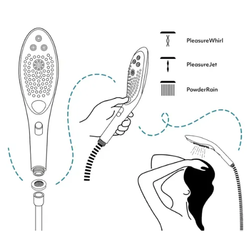 Vibrators Womanizer Womanizer Wave
