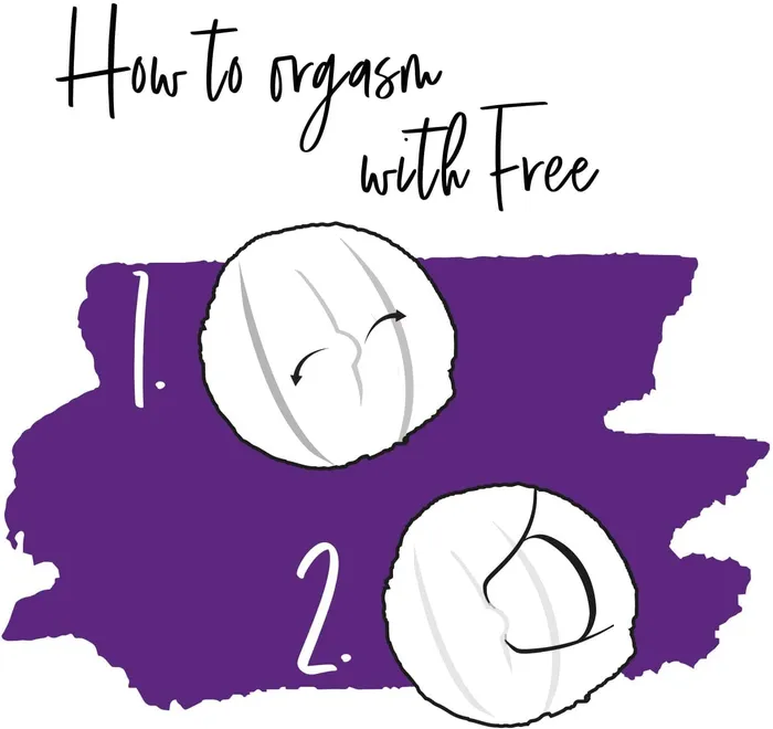 Romp Vibrators Romp Free Clitoral Stimulator Purple