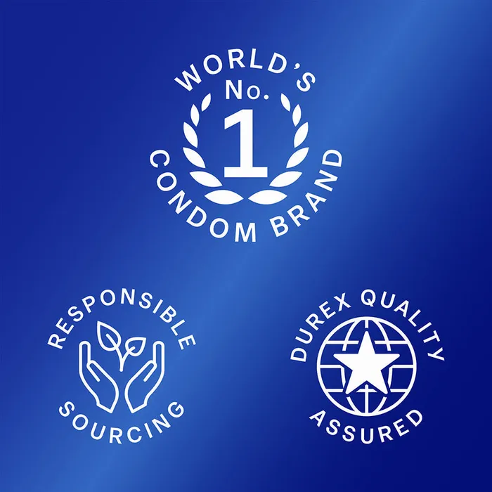 Durex Originals Wide Fit Condoms Durex Anal Durex Originals Wide Fit Condoms Durex Anal
