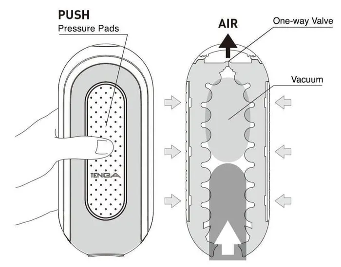 TENGA FLIP HOLE Anal Flip Zero Black